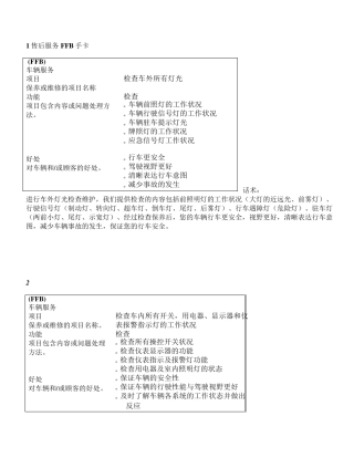 维修保养话术FFB
