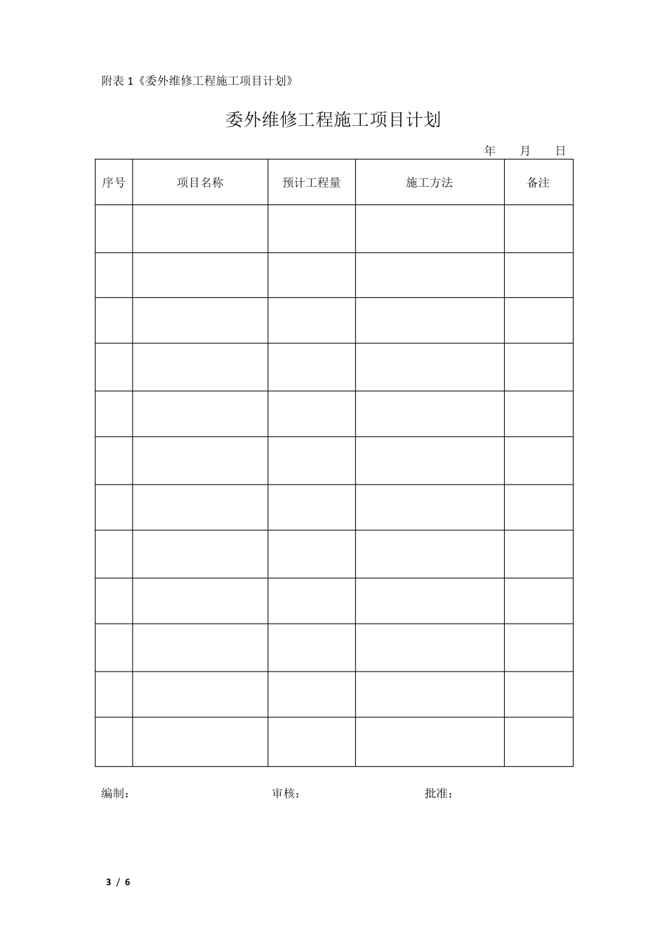 维修工程管理制度及流程_第3页