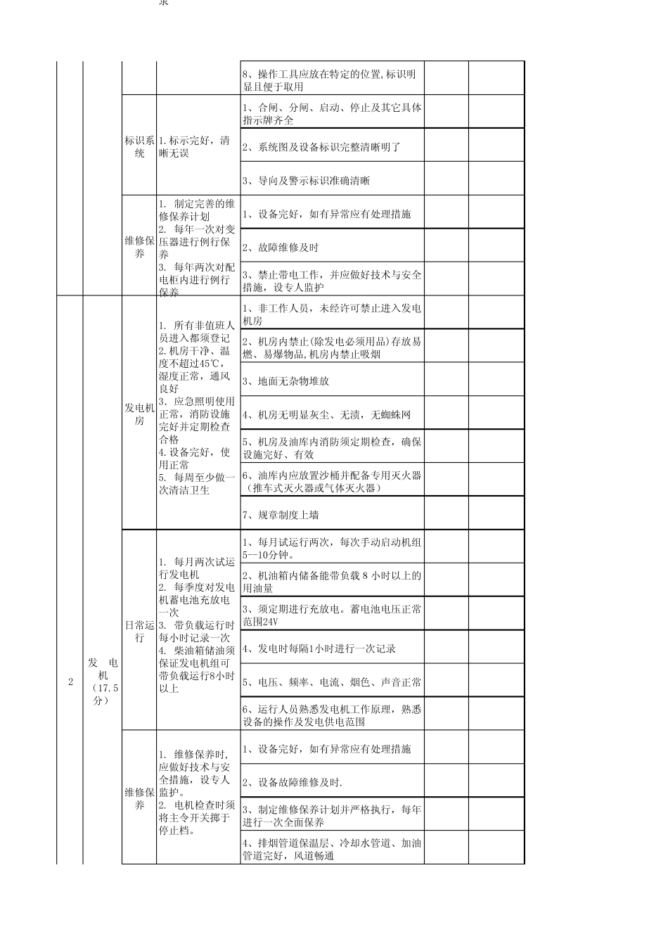 维修检查标准_第2页