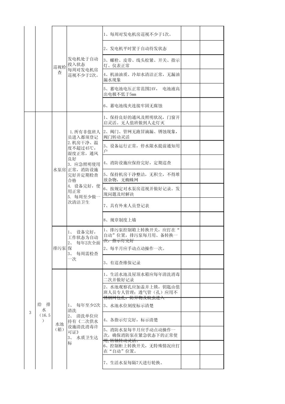 维修检查标准_第3页