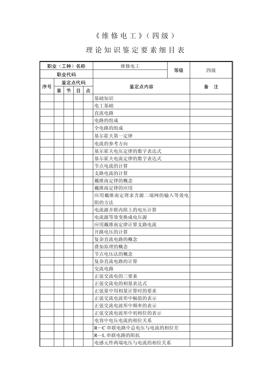维修电工_4级_鉴定要素细目表_第1页