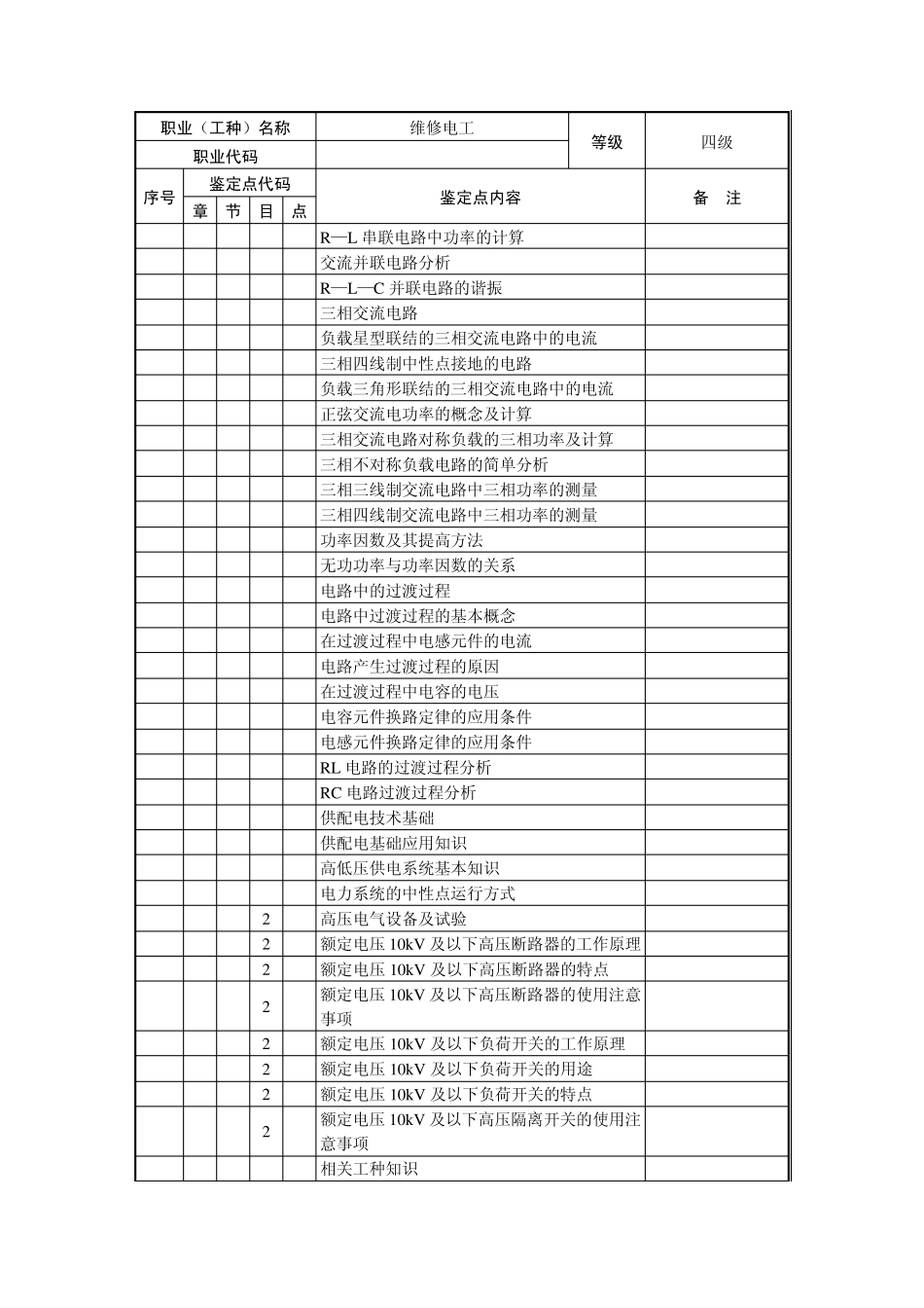 维修电工_4级_鉴定要素细目表_第2页