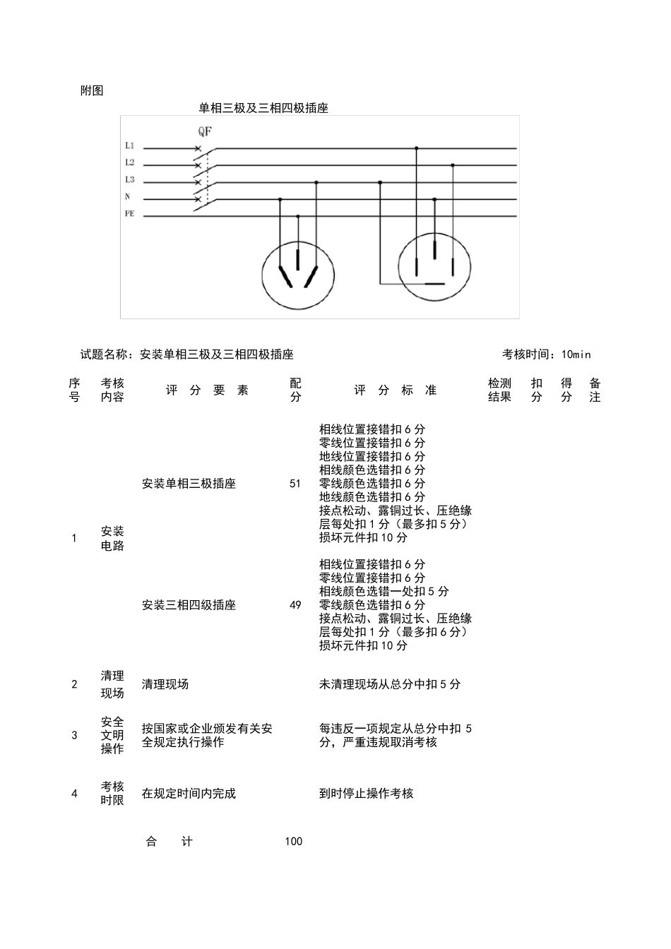 维修电工中级电工实操试题_第3页