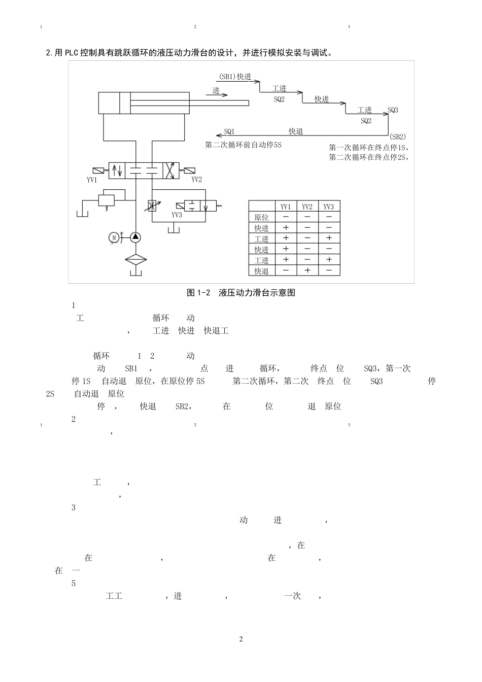 维修电工高级技师PLC操作技能习题集_第2页