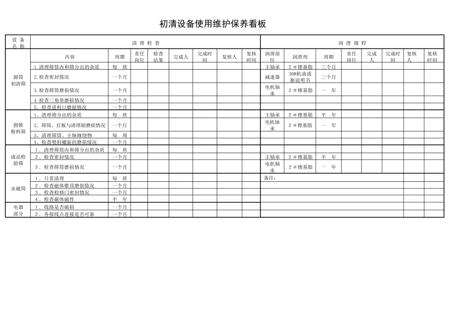 维护保养看板_第3页