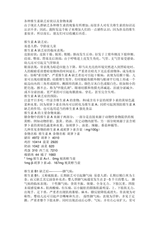 维生素A、B、C、D、E有什么作用？缺乏了会出现什么症状？