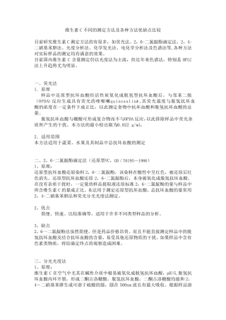 维生素C不同的测定方法及各种方法优缺点比较