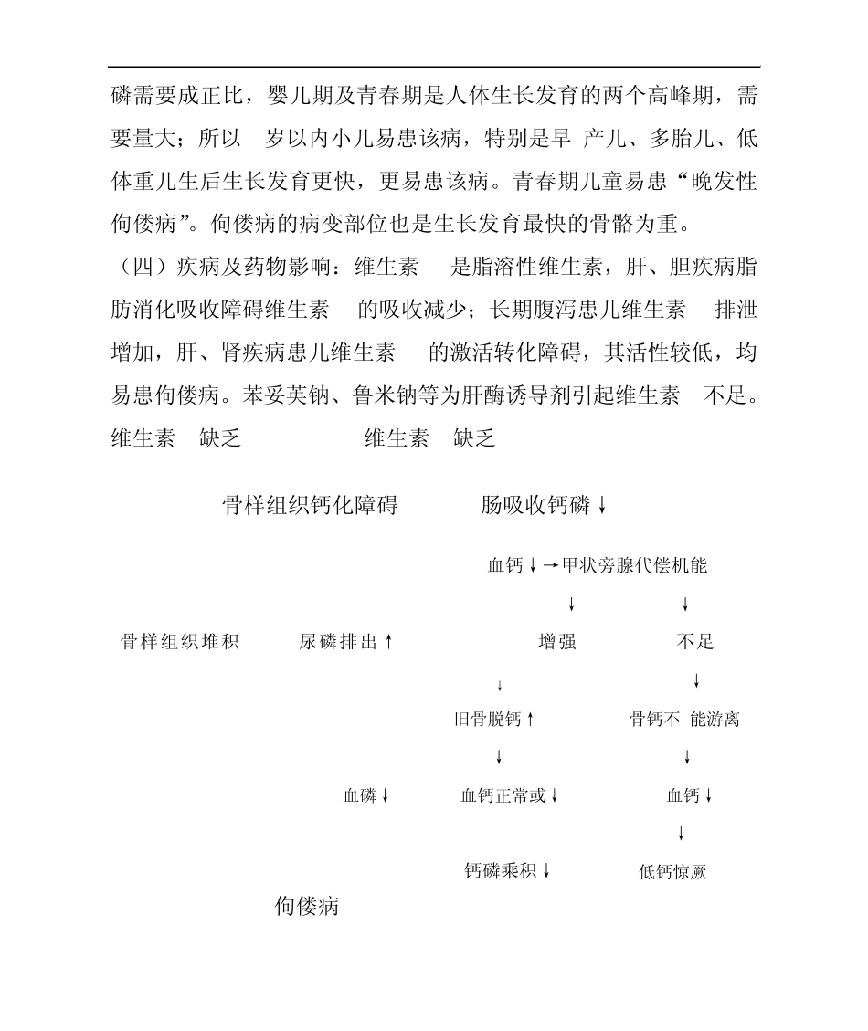 维生素D缺乏症_第3页