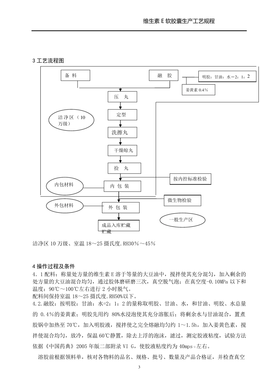 维生素E软胶囊生产工艺规程_第3页