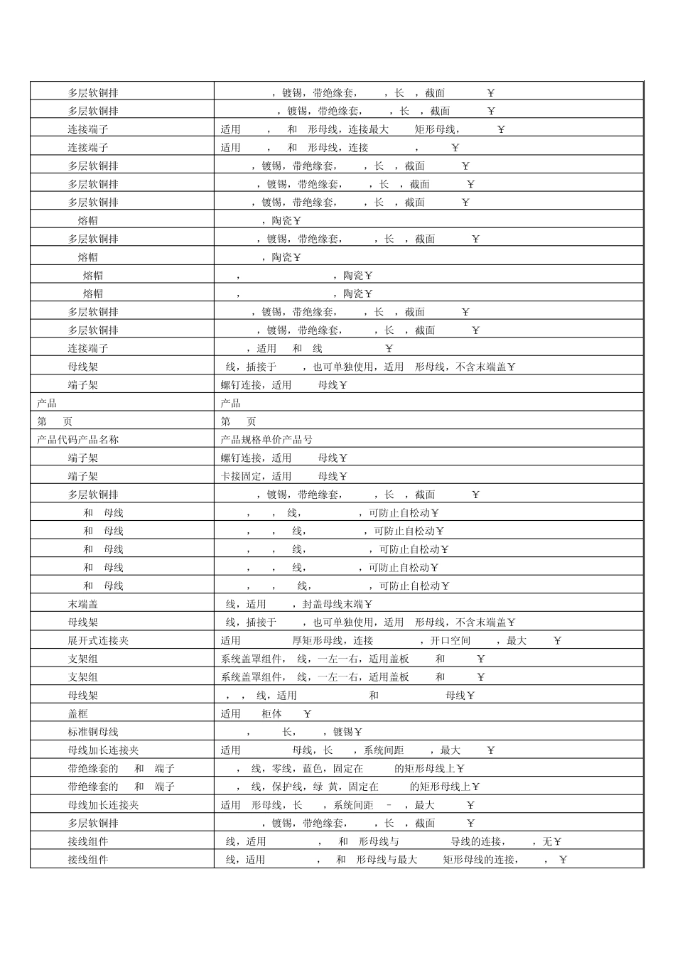 维纳尔产品报价_第2页