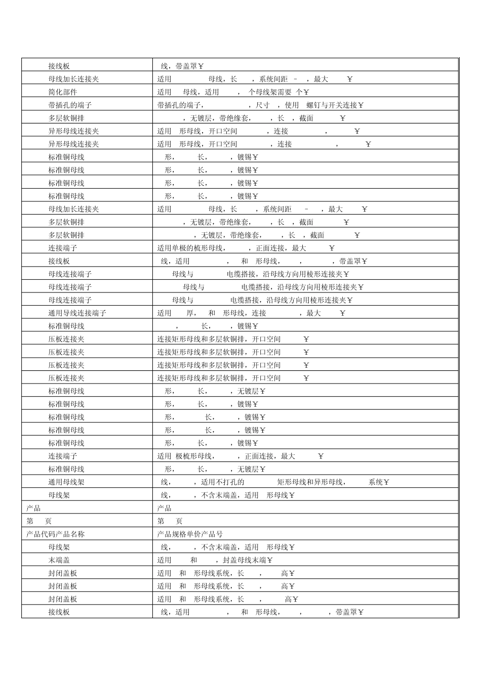 维纳尔产品报价_第3页