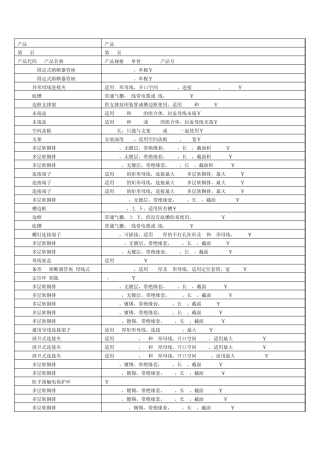 维纳尔产品报价