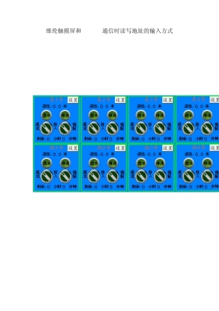 维纶触摸屏和s7300通信时读写地址的输入方式