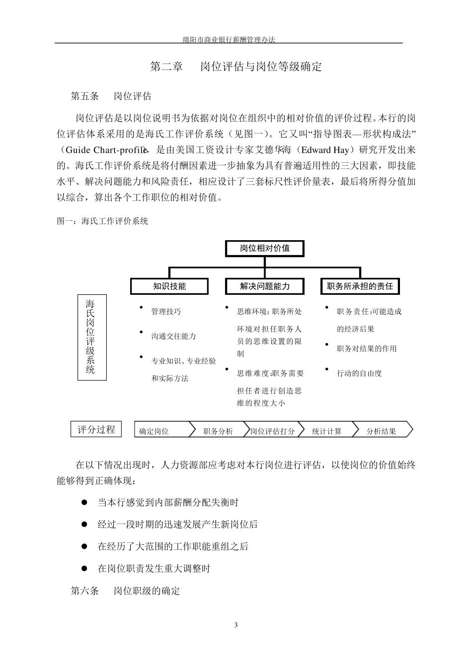 绵阳市商业银行薪酬管理办法_第3页