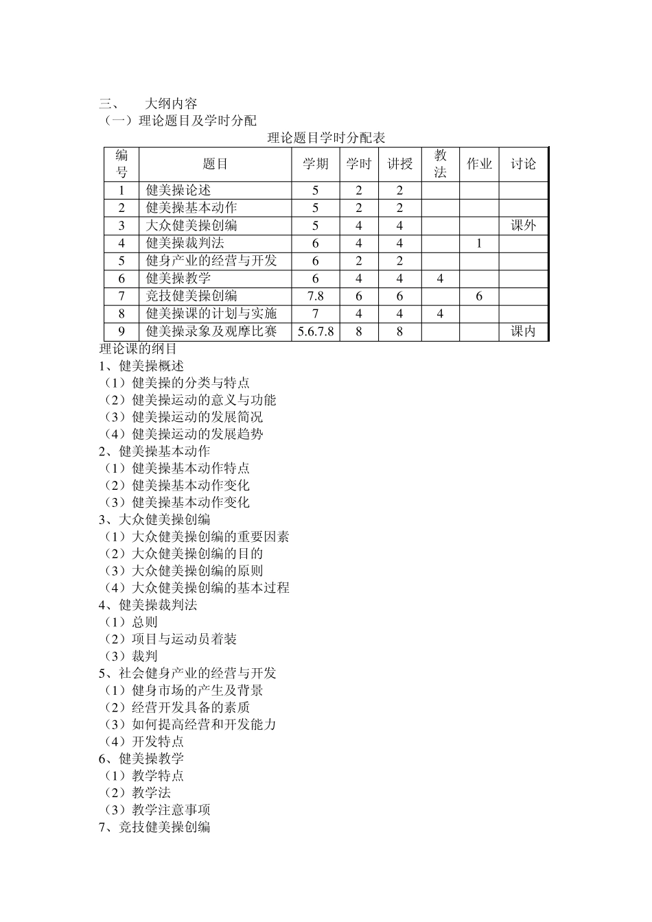 绵阳师范学院体育系本科健美操专修课_第2页