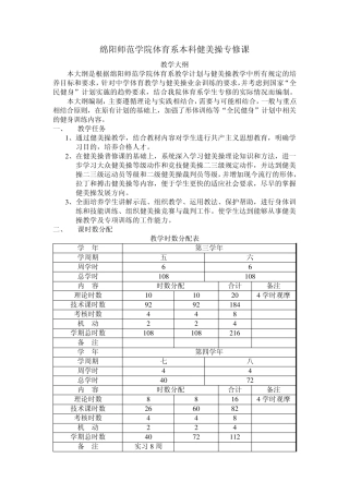 绵阳师范学院体育系本科健美操专修课