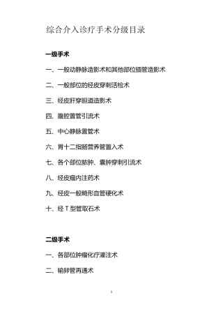 综合+外周血管介入诊疗手术分级目录