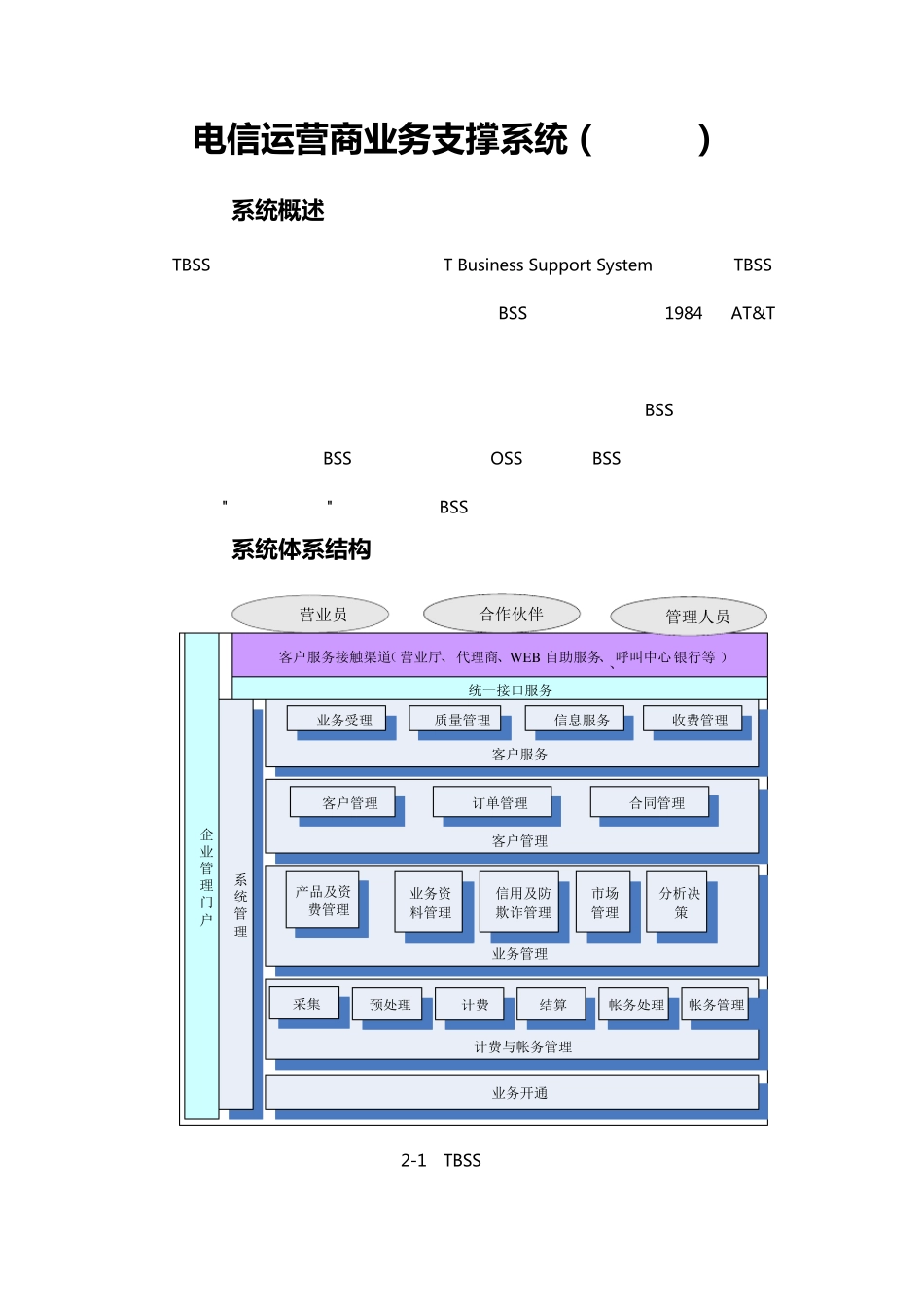 综合业务支撑系统(TBSS)简介_第1页