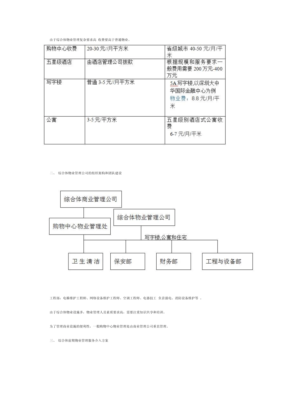 综合体的物业管理_第2页