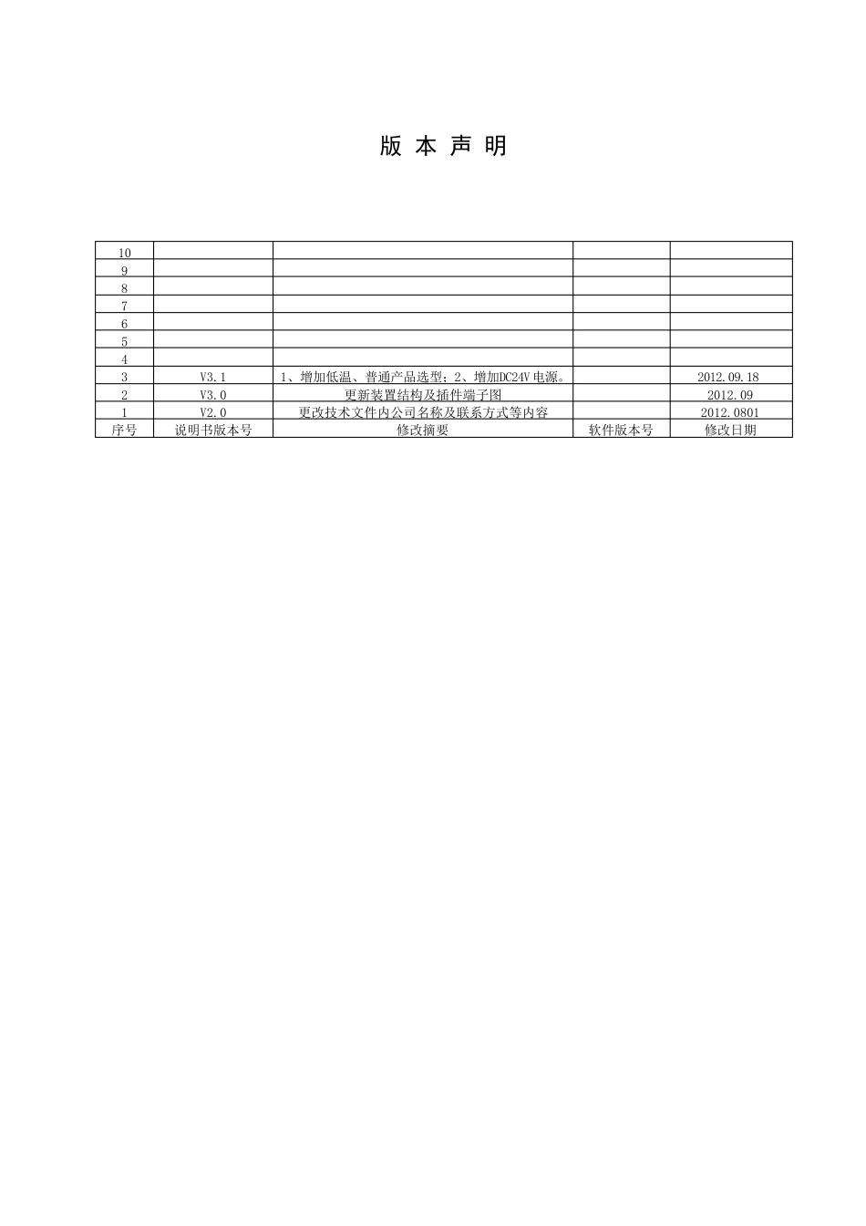 综合保护装置说明书_第3页
