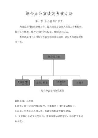 综合办公室、人力资源部门职责及人员岗位职责