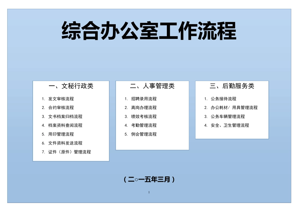 综合办办公室工作流程_第1页