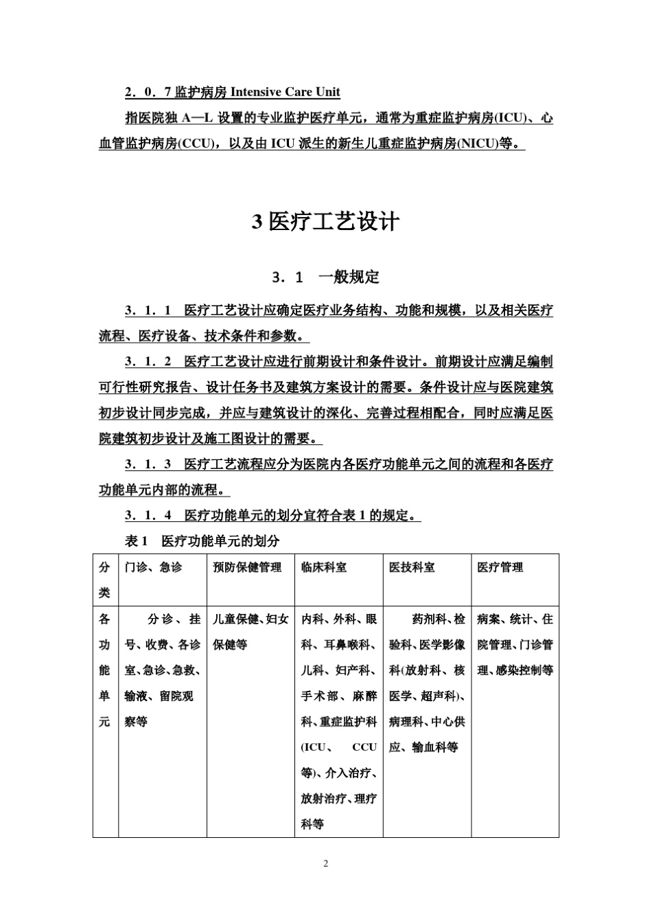 综合医院建筑设计规范(2014版)gb510392014_第2页