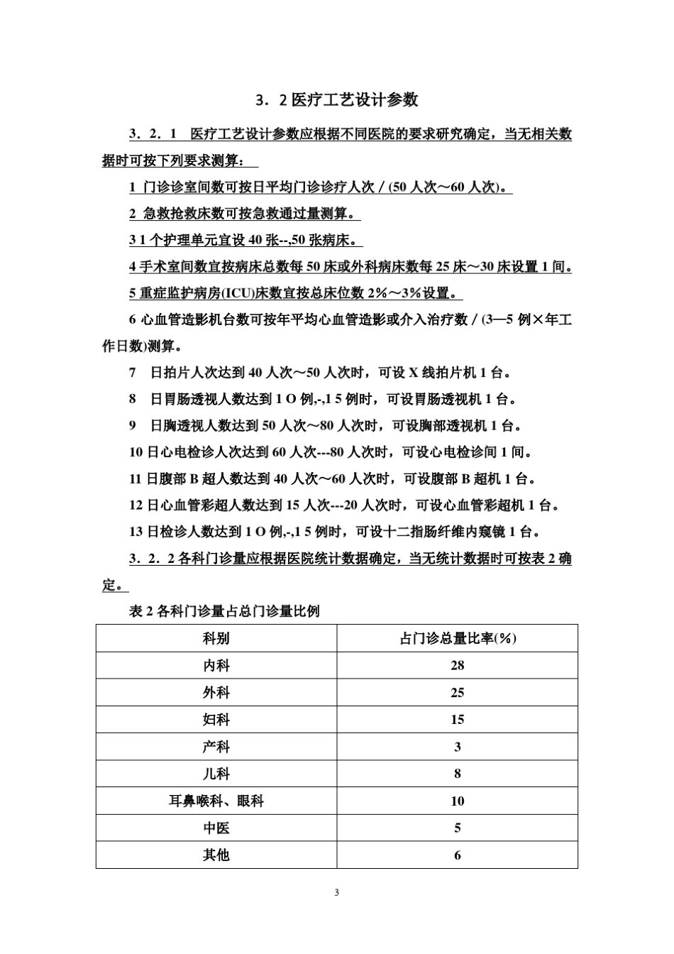 综合医院建筑设计规范(2014版)gb510392014_第3页