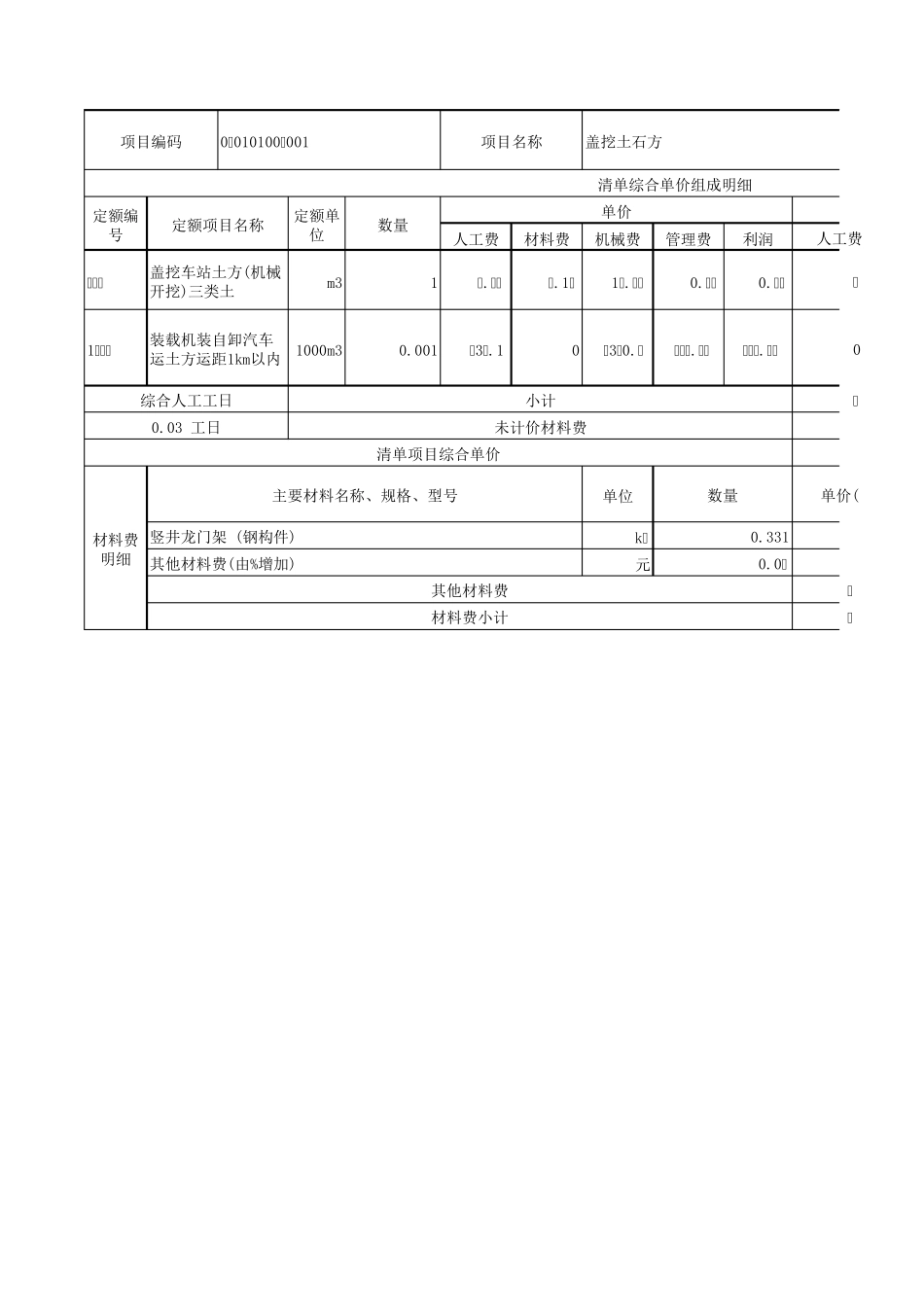 综合单价分析表(大型土石方工程)_第3页