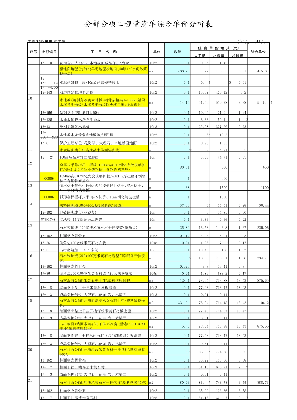 综合单价分析表_第2页