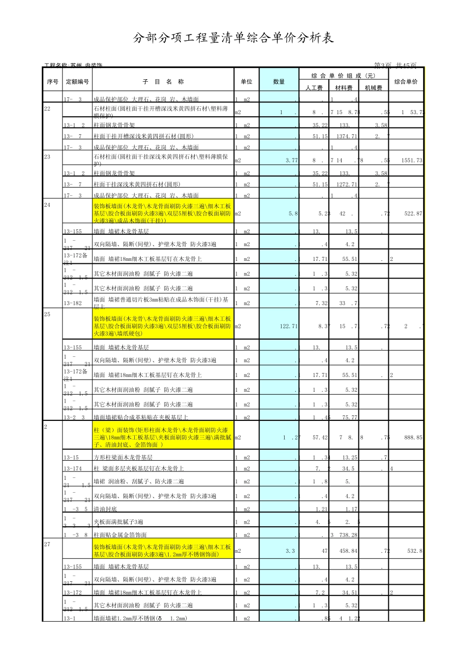 综合单价分析表_第3页
