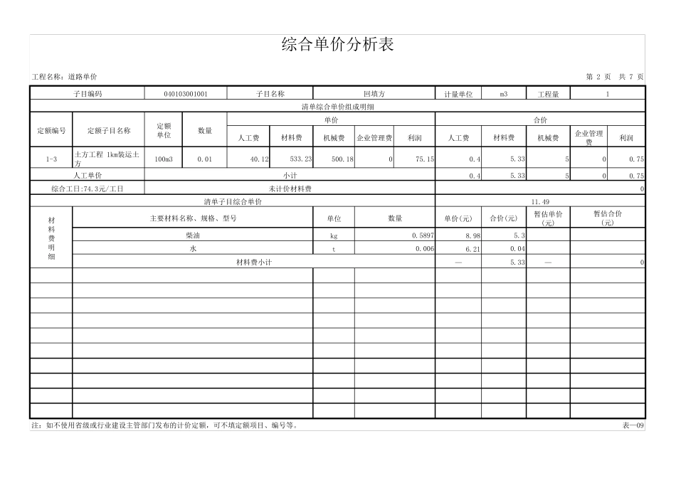 综合单价分析表路面拆除平米造价预算_第2页