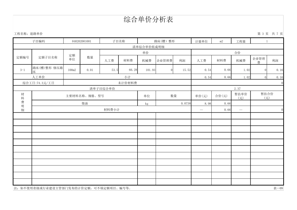 综合单价分析表路面拆除平米造价预算_第3页
