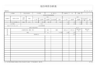 综合单价分析表路面拆除平米造价预算