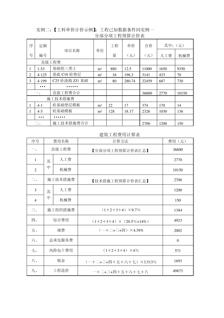 综合单价法和工料单价法工程费用计算示例_第3页