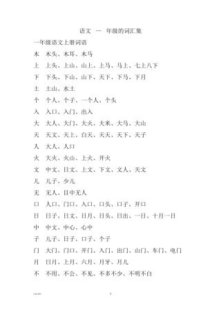 综合复习人教版小学语文词汇表(15年级)