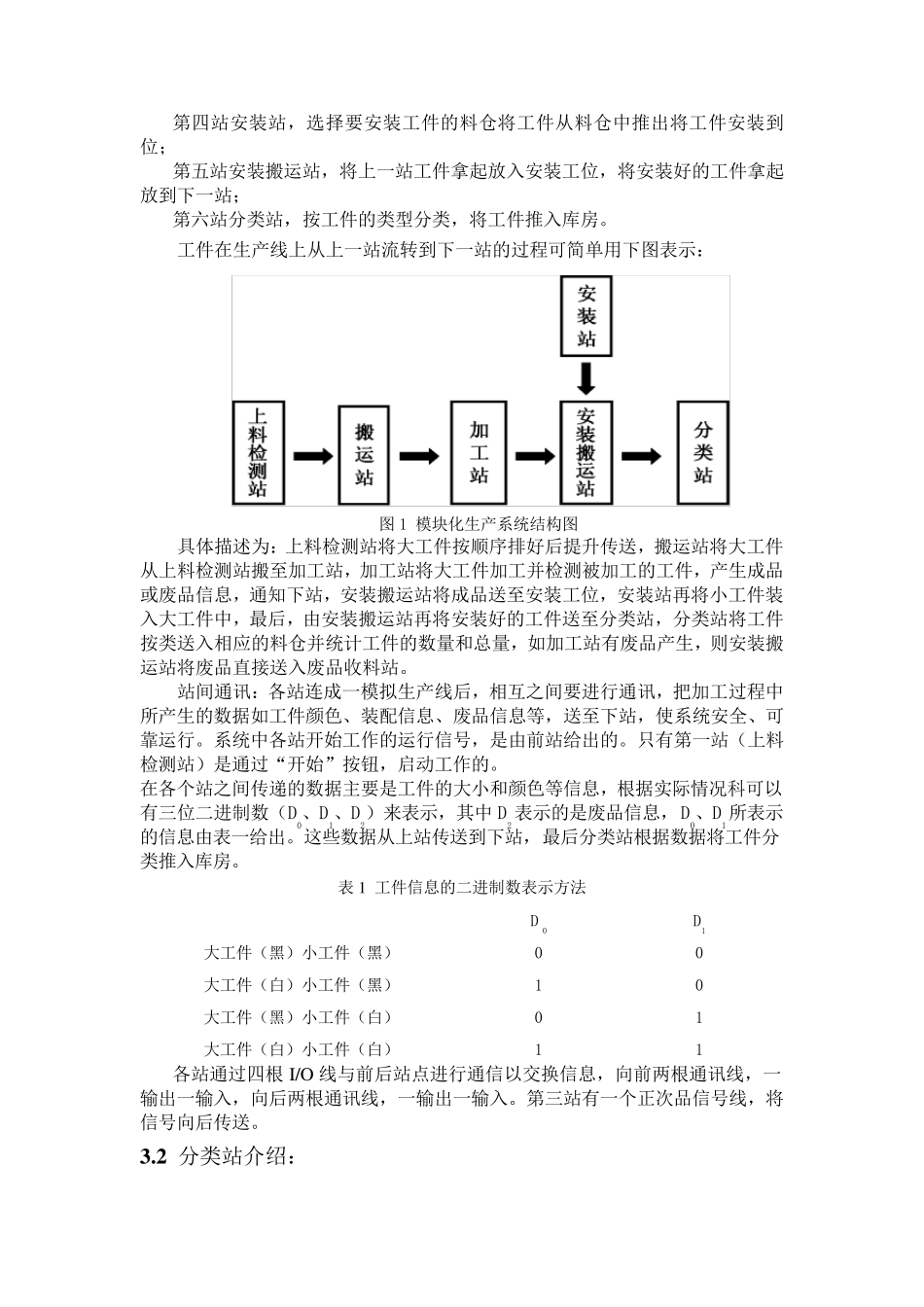 综合实训(机电)报告(样本)_第3页