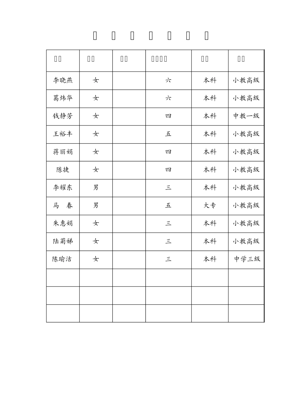 综合实践活动备课组_第2页