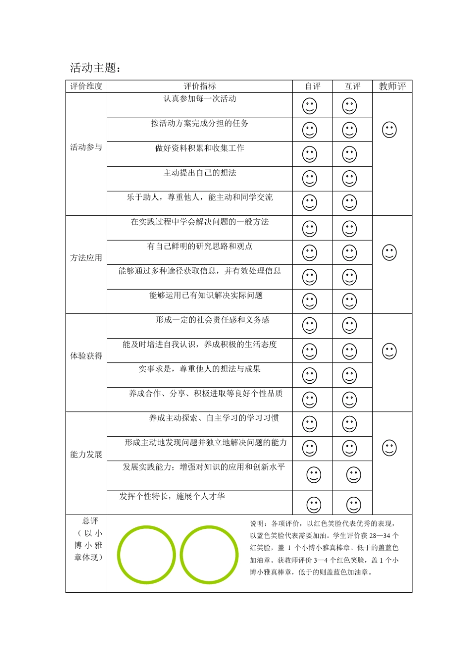 综合实践活动过程性评价_第3页
