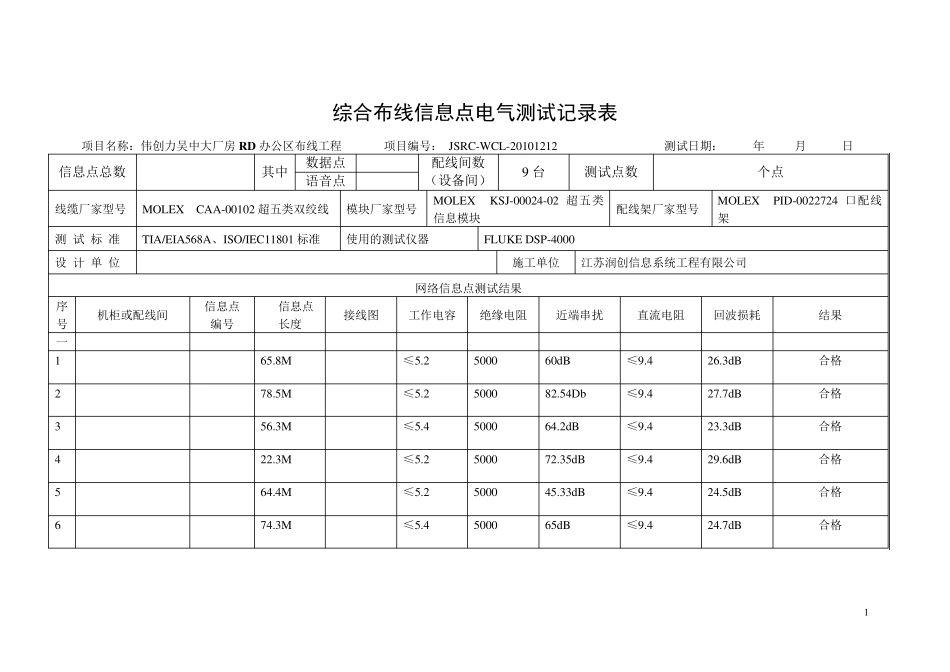 综合布线信息点电气测试记录表_第1页