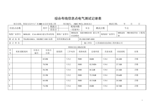综合布线信息点电气测试记录表