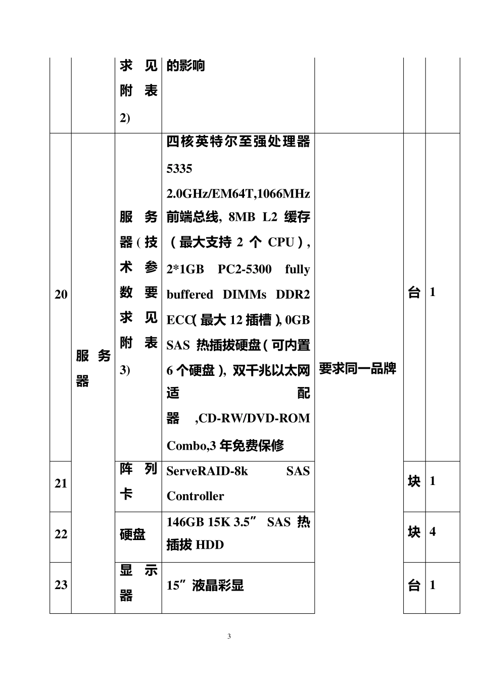 综合布线及网络设备清单_第3页