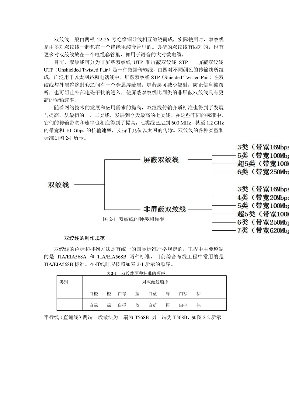 综合布线实训指导手册_第2页