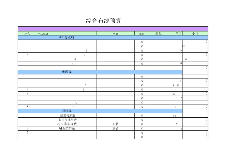 综合布线工程预算模板_第1页