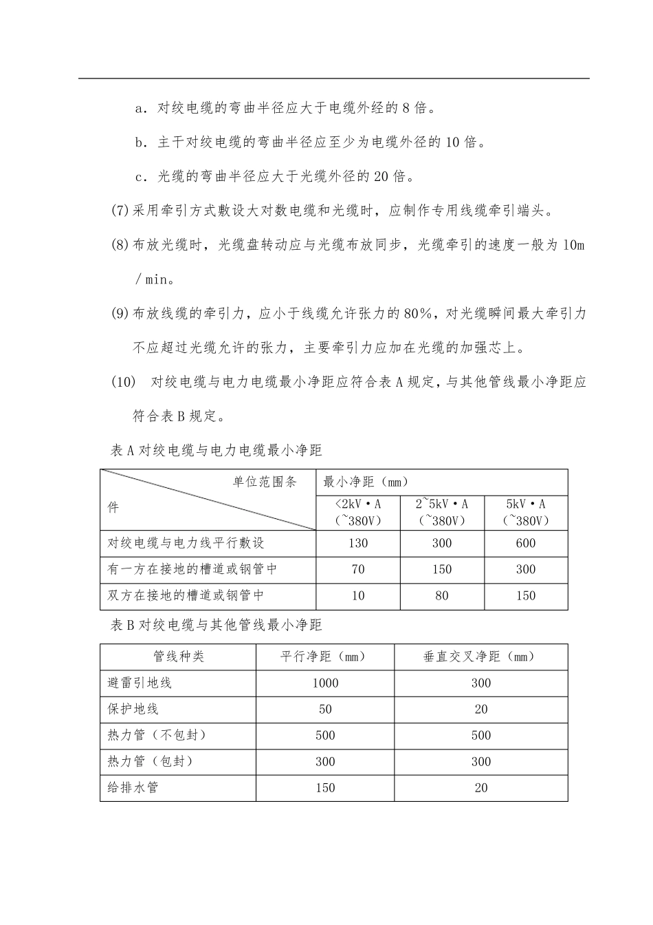 综合布线系统安装施工方案_第3页