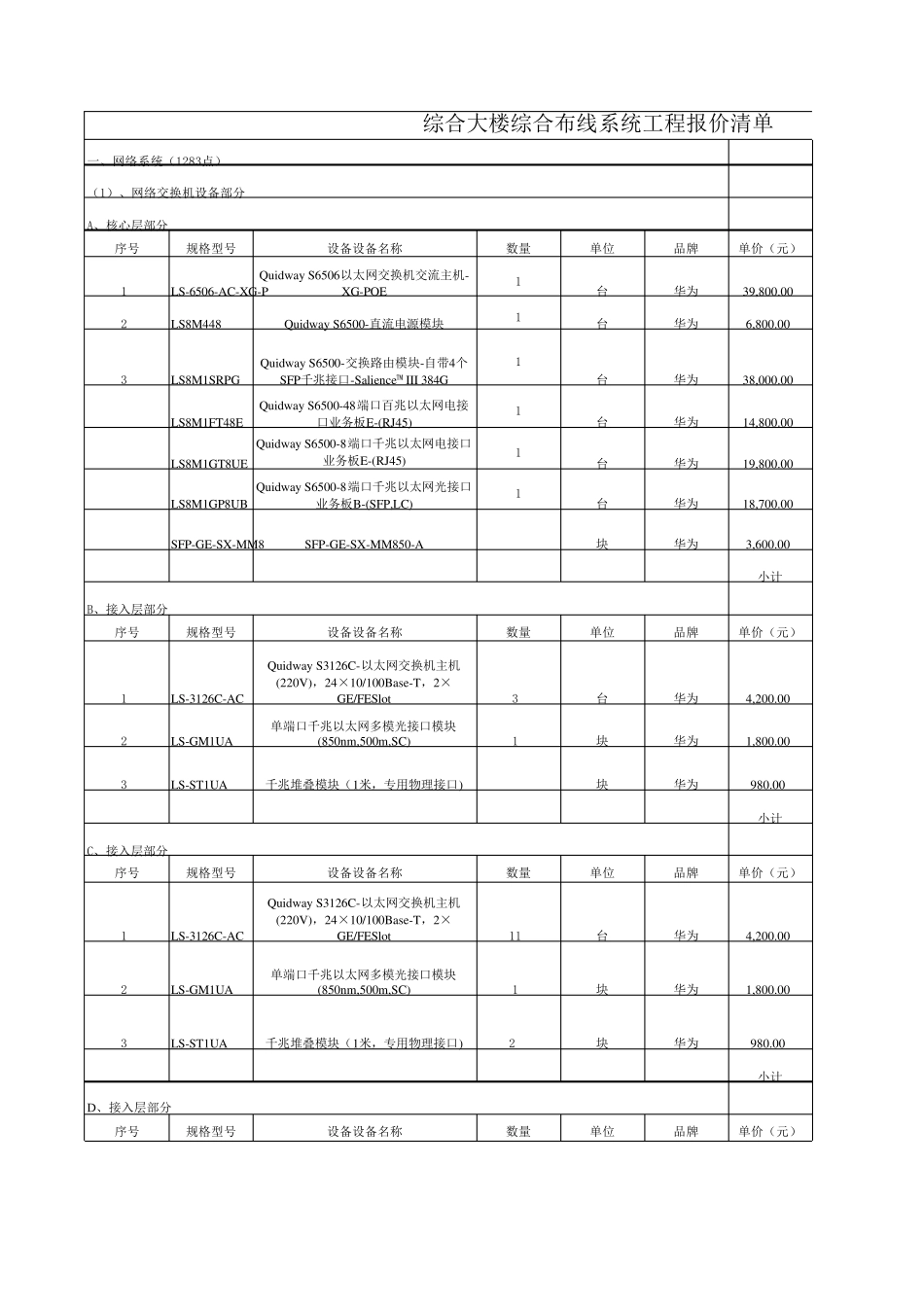 综合布线系统工程报价清单自动计算版_第1页