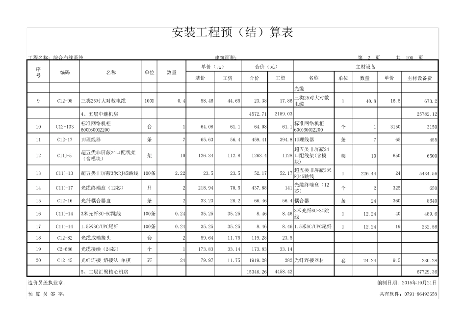 综合布线系统预算单_第2页