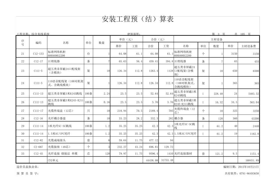 综合布线系统预算单_第3页