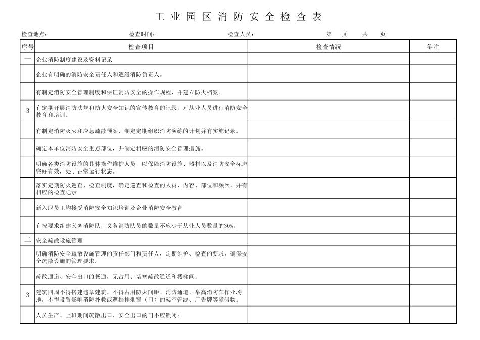 综合性工业园区消防检查表_第1页
