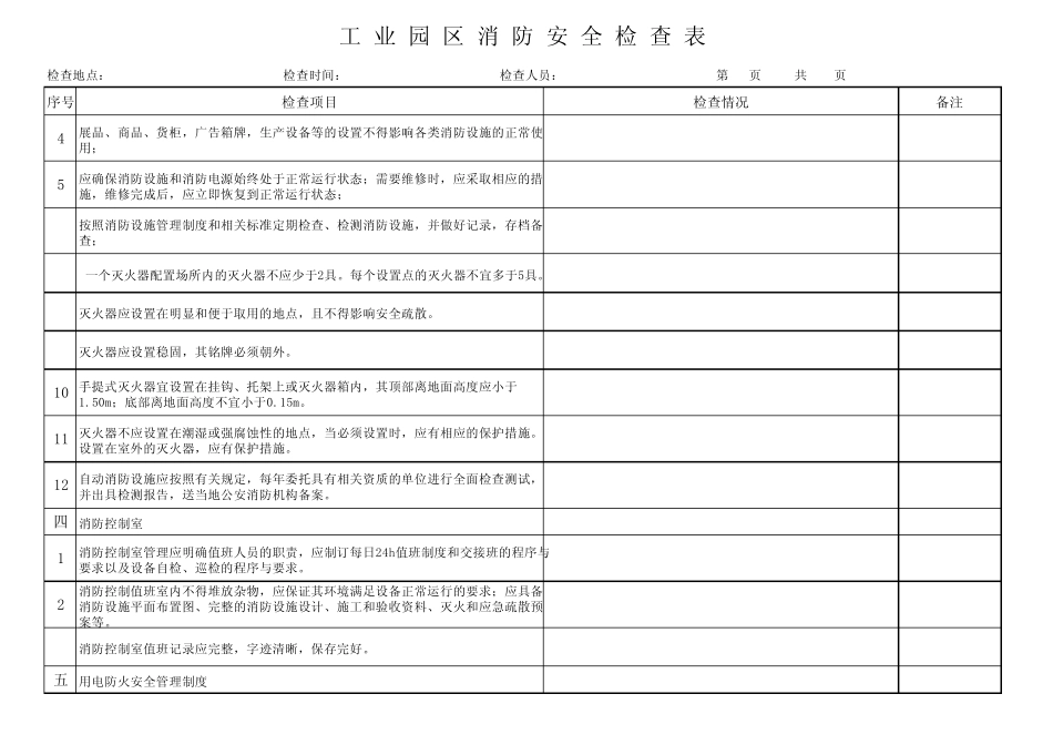 综合性工业园区消防检查表_第3页